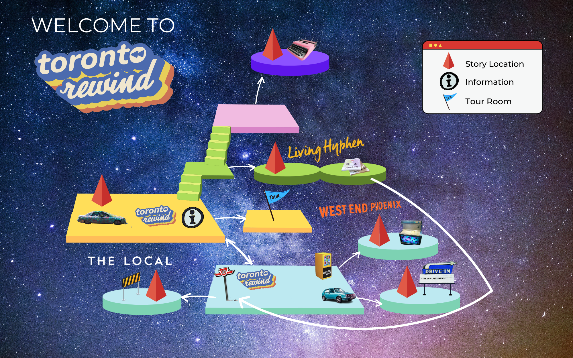 The map for the virtual event, even digitally we can get lost. It is my goal to minimize any potential discomfort before it happens in any of the creations I contribute to